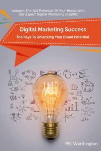 What is Digital Marketing: Unleash Your Brand’s Potential What is Digital Marketing: Unleash Your Brand’s Potential