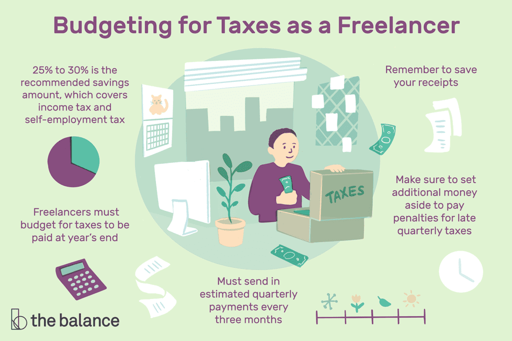 How Much Can You Earn Freelance before Paying Tax