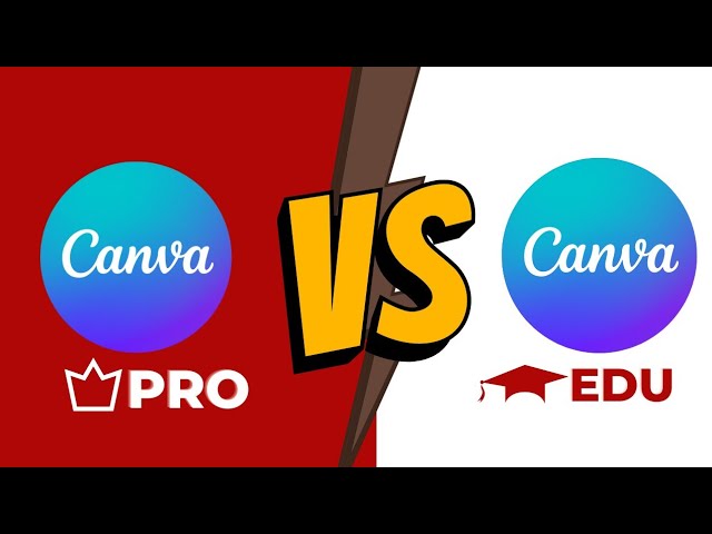 What is the Difference between Canva Pro And Canva for Education