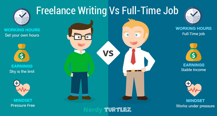 What is the Difference between Freelancing And Part Time Job