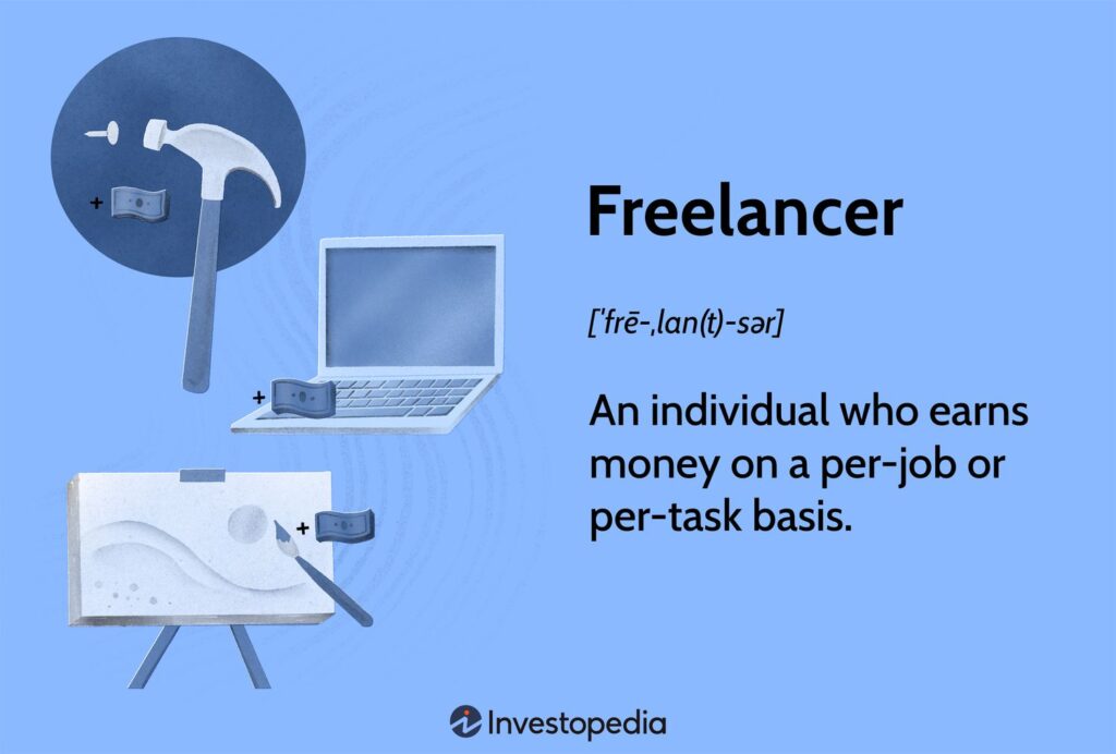 What is the Meaning of Freelancing in Bangla