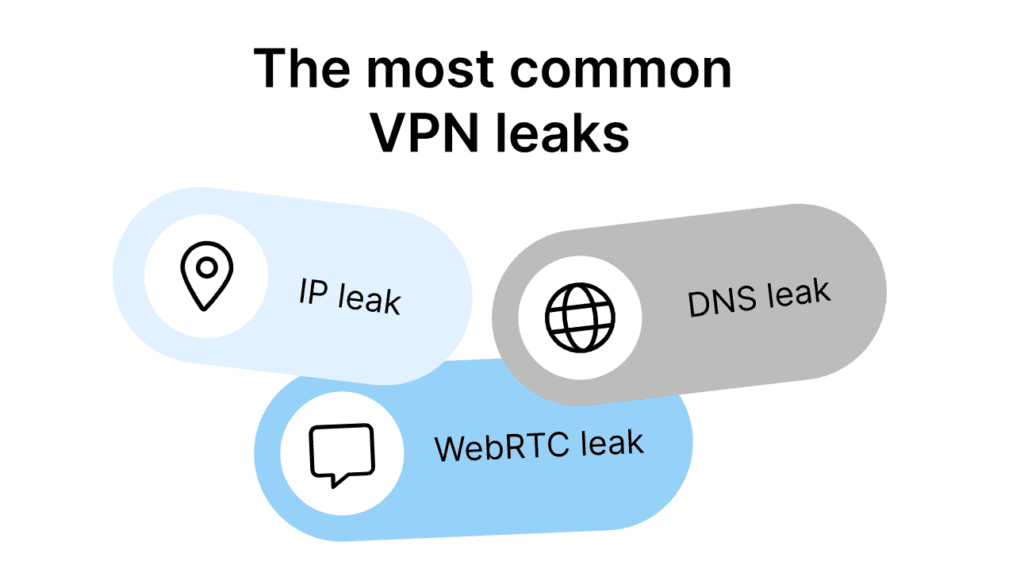 How Do You Know If Your Vpn Has Been Hacked