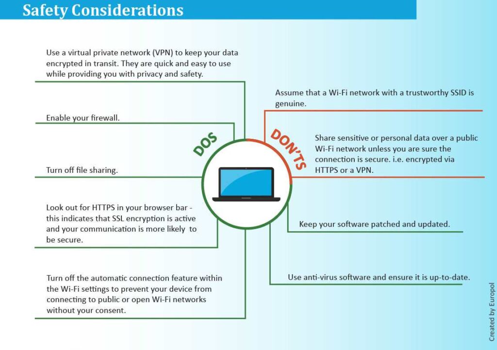 Is It Safe to Use Vpn on Public Wifi