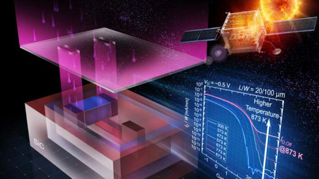 ‘Extreme’ transistor can withstand heat of 1000-plus F — priming it for use in Venus-bound probes ‘Extreme’ transistor can withstand heat of 1000-plus F — priming it for use in Venus-bound probes