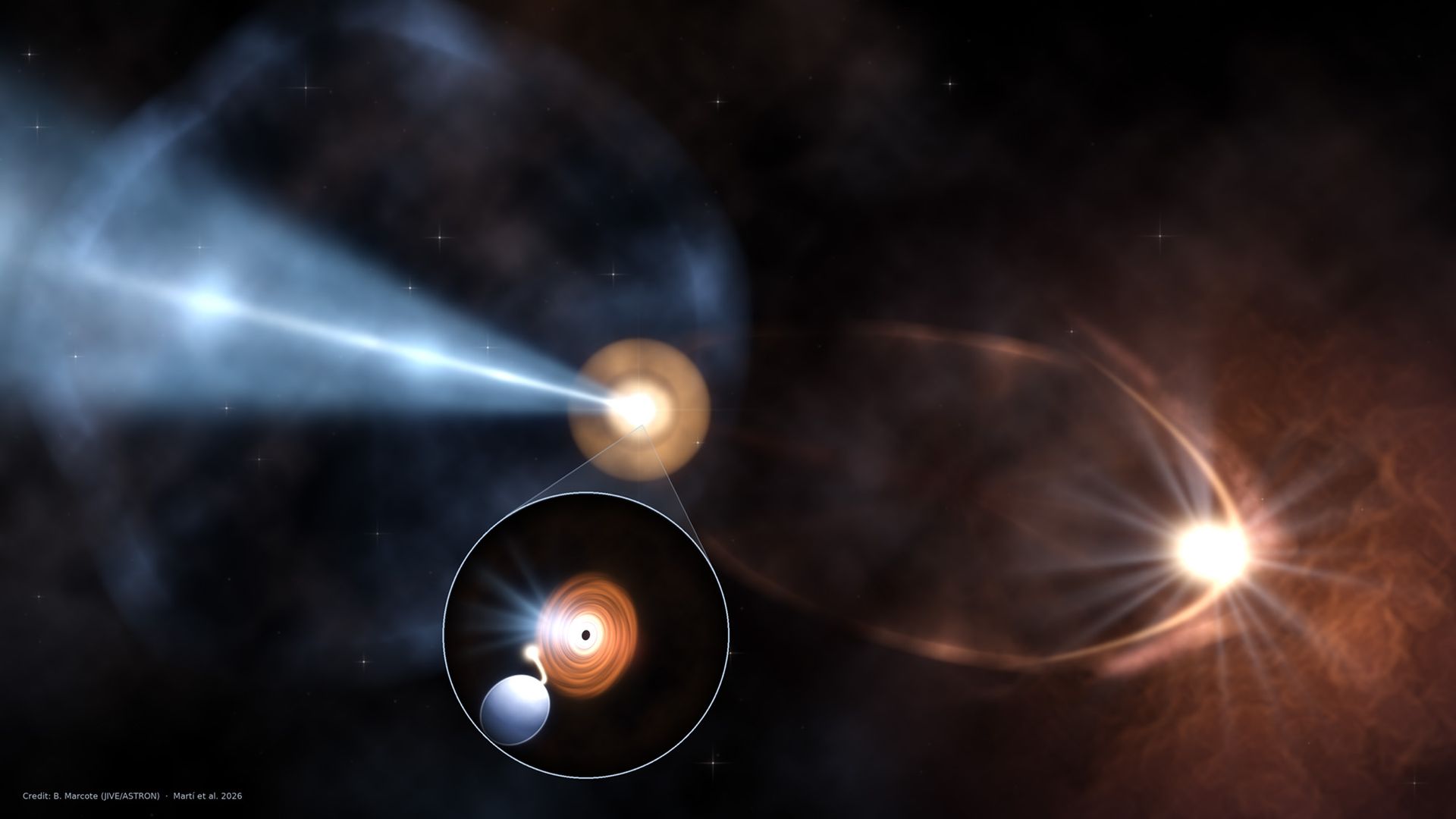 Strange object firing a powerful beam of energy toward Earth could be the first known ‘microblazar’ Strange object firing a powerful beam of energy toward Earth could be the first known ‘microblazar’
